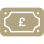 cashrating