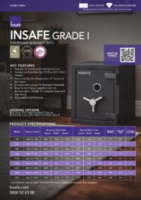 Insafe Grade I spec sheet