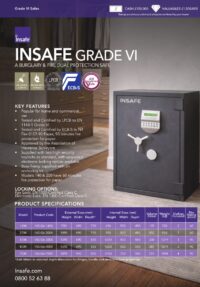 Insafe Grade VI spec sheet